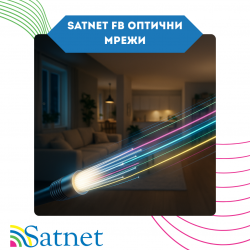 SatNet FB оптични мрежи